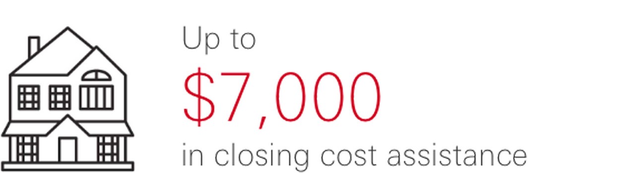 Up to $7,000 in closing cost assistance